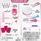 200-Piece Cake Decorating Kit – Turntable, Leveler, 111 Piping Bags, 55 Tips, Spatulas & Tutorial
